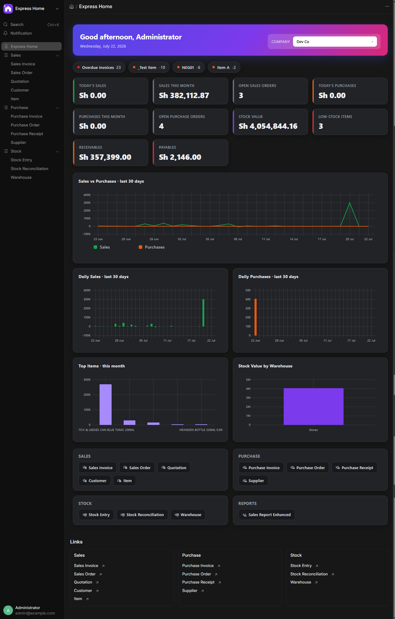 ERPNext Express — Express Home dashboard