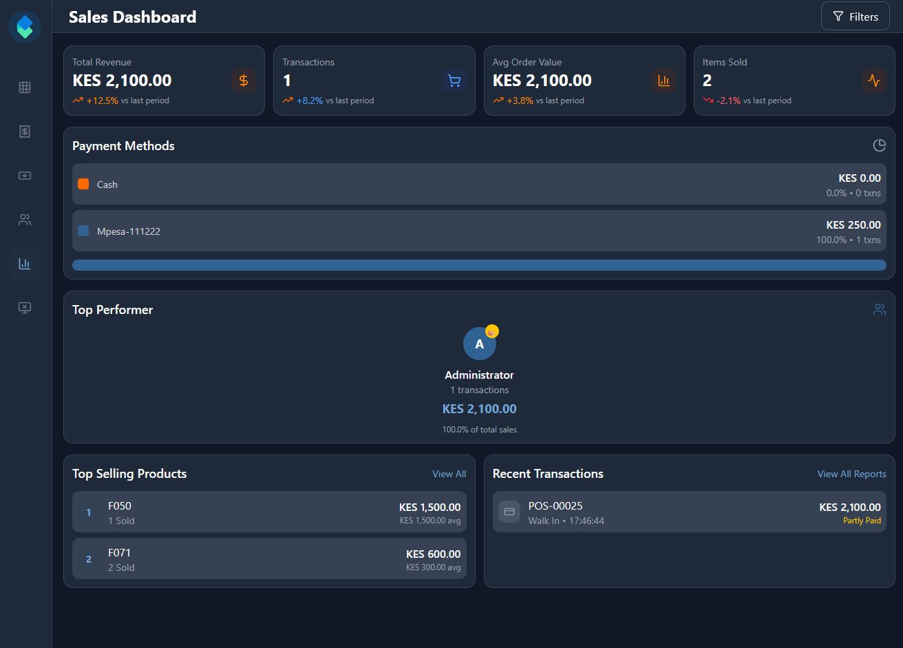 ERPNext Express — POS sales dashboard